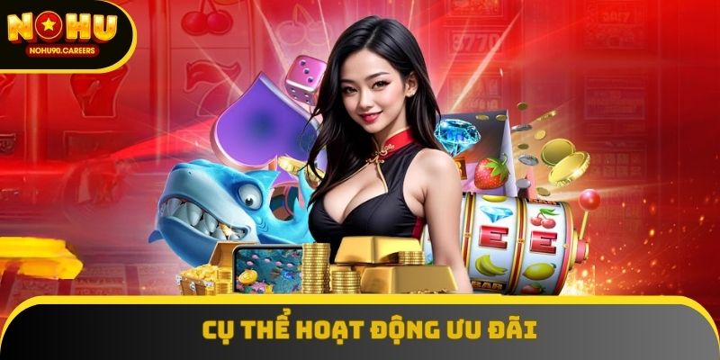 Cụ thể hoạt động ưu đãi