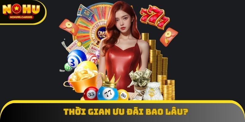 Các sự kiện ưu đãi diễn ra trong bao nhiêu lâu?